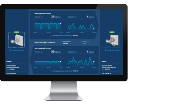 R5000-Smn/6.300.2x200.2x24 - - Produits - Infinet Wireless