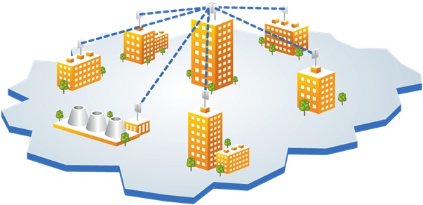 InfiMAN 2x2 - Point-to-Multipoint
